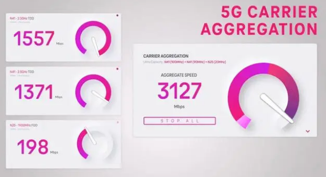 向阳街道苹果手机维修店分享5G Standalone的作用 