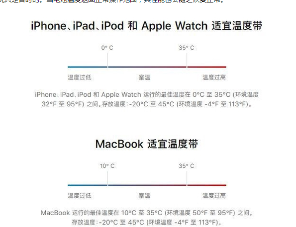 向阳街道苹果13维修分享iPhone 13耗电越来越快怎么办 