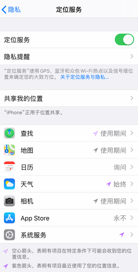 向阳街道苹果手机维修分享iPhone 状态栏中时间显示为蓝色图标是什么情况 